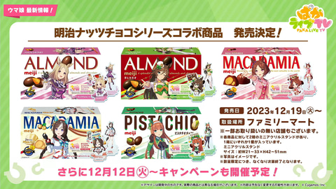 ミニアクリルスタンド付き明治ナッツチョコシリーズ5商品