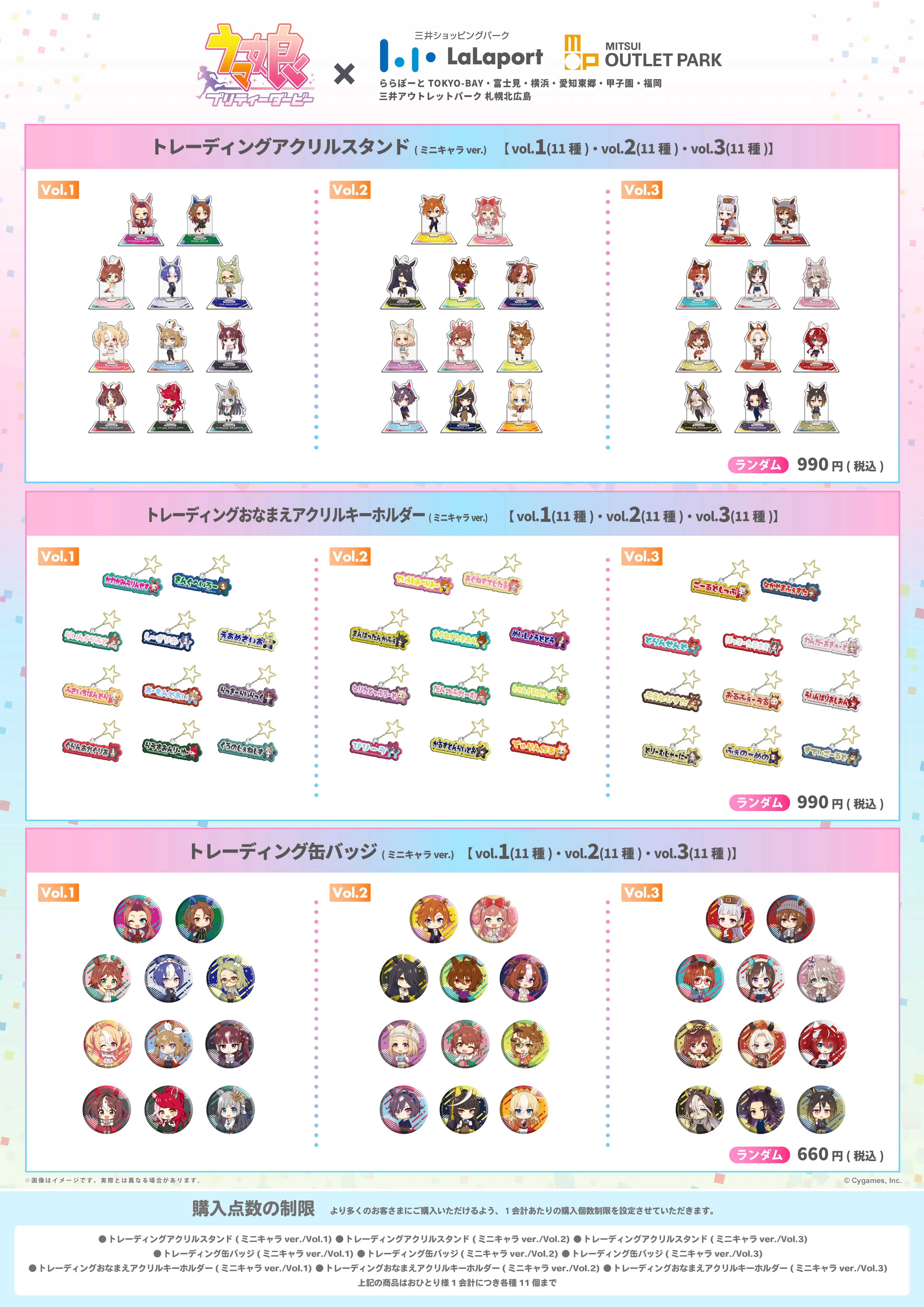 ミニキャラ版トレーディング商品一覧