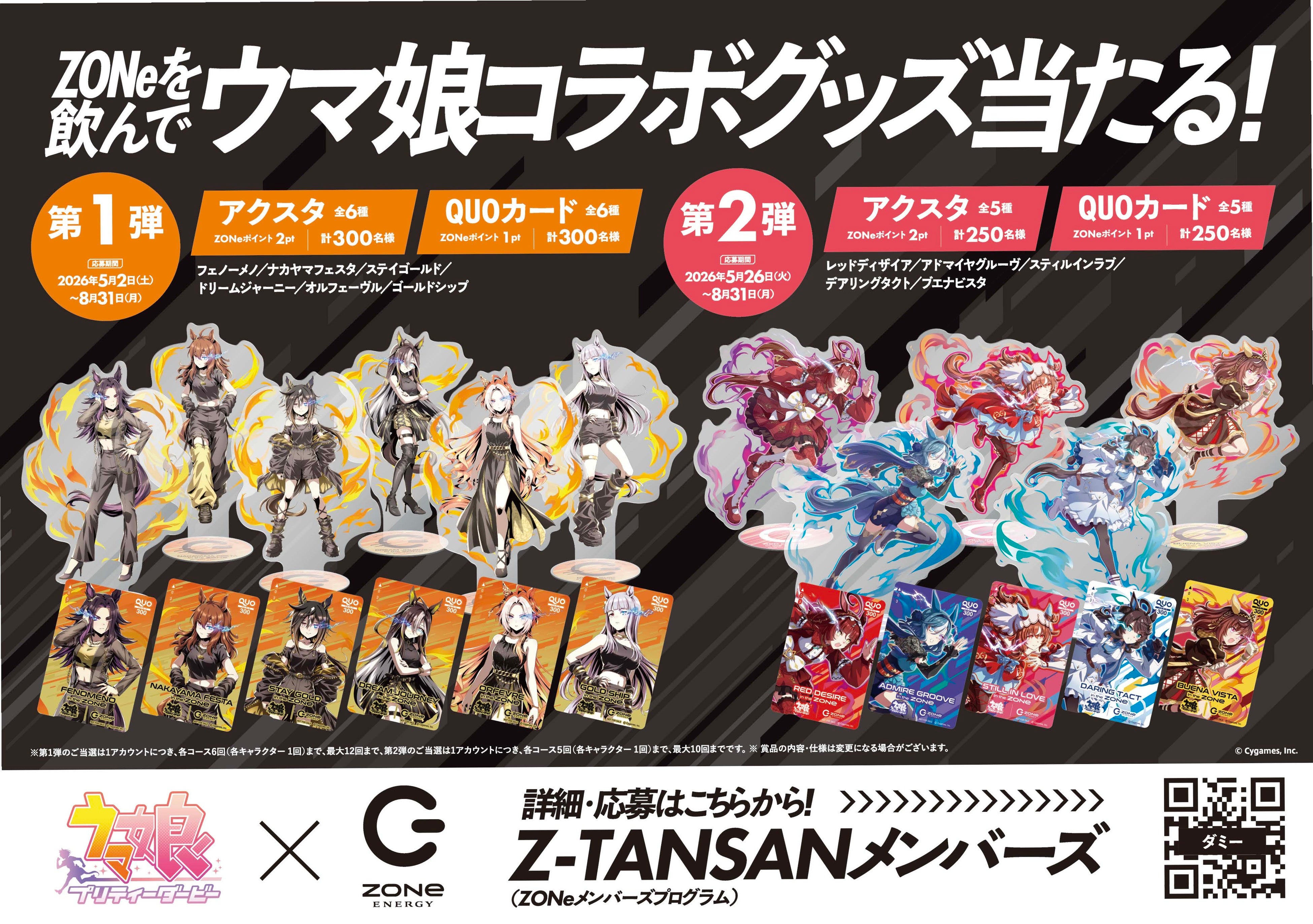 ZONeを飲んでウマ娘コラボグッズが当たるキャンペーン画像