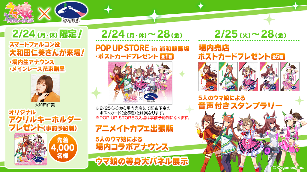 事前予約アクリルキーホルダー、POP UP STOREポストカード、場内売店ポストカード全5種の概要