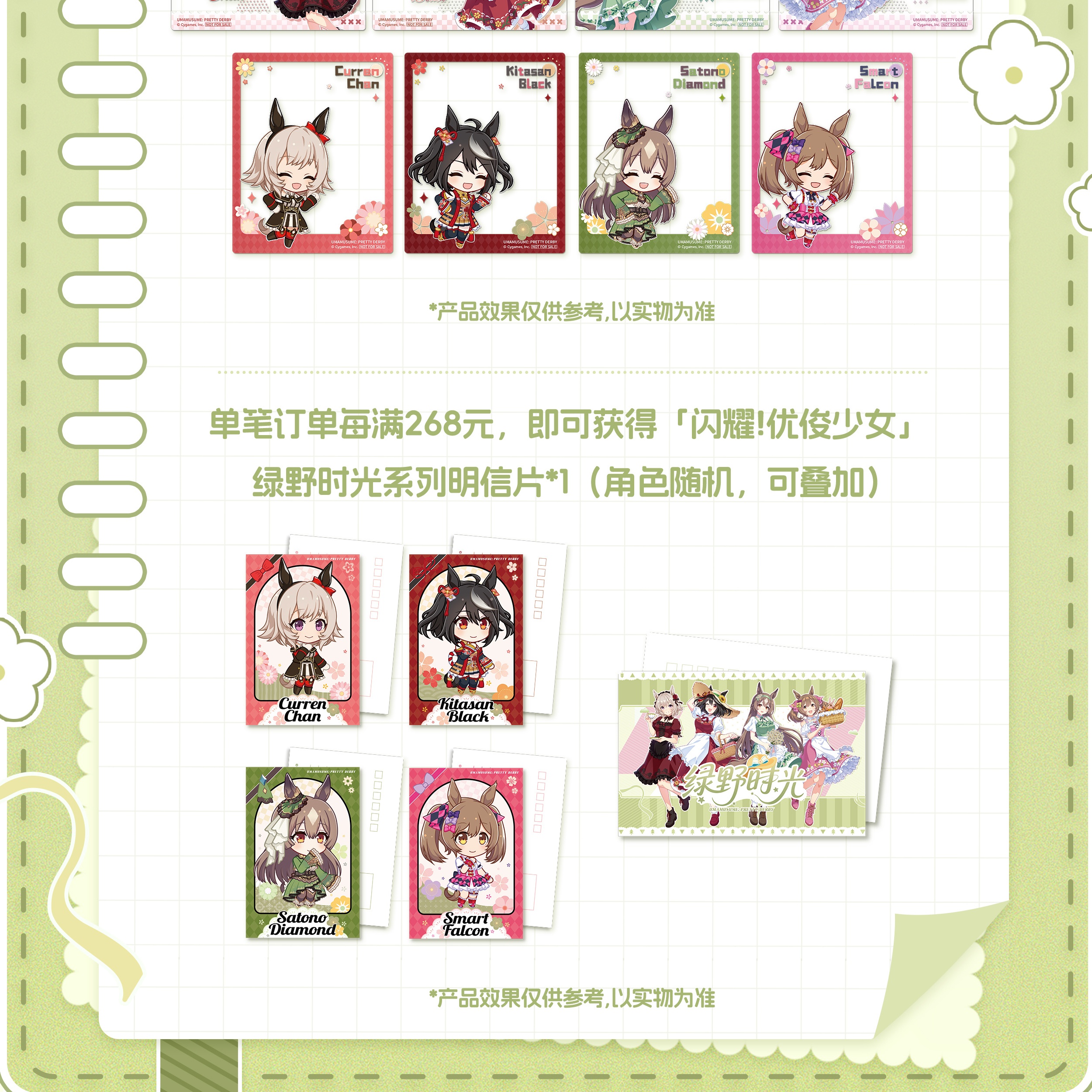 実際の支払額268元ごとの招待状ポストカード特典を公式案内から切り出した画像