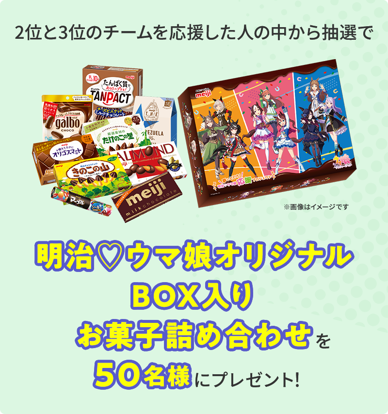 第2弾Wチャンスの明治ウマ娘オリジナルBOX入りお菓子詰め合わせ公式賞品画像