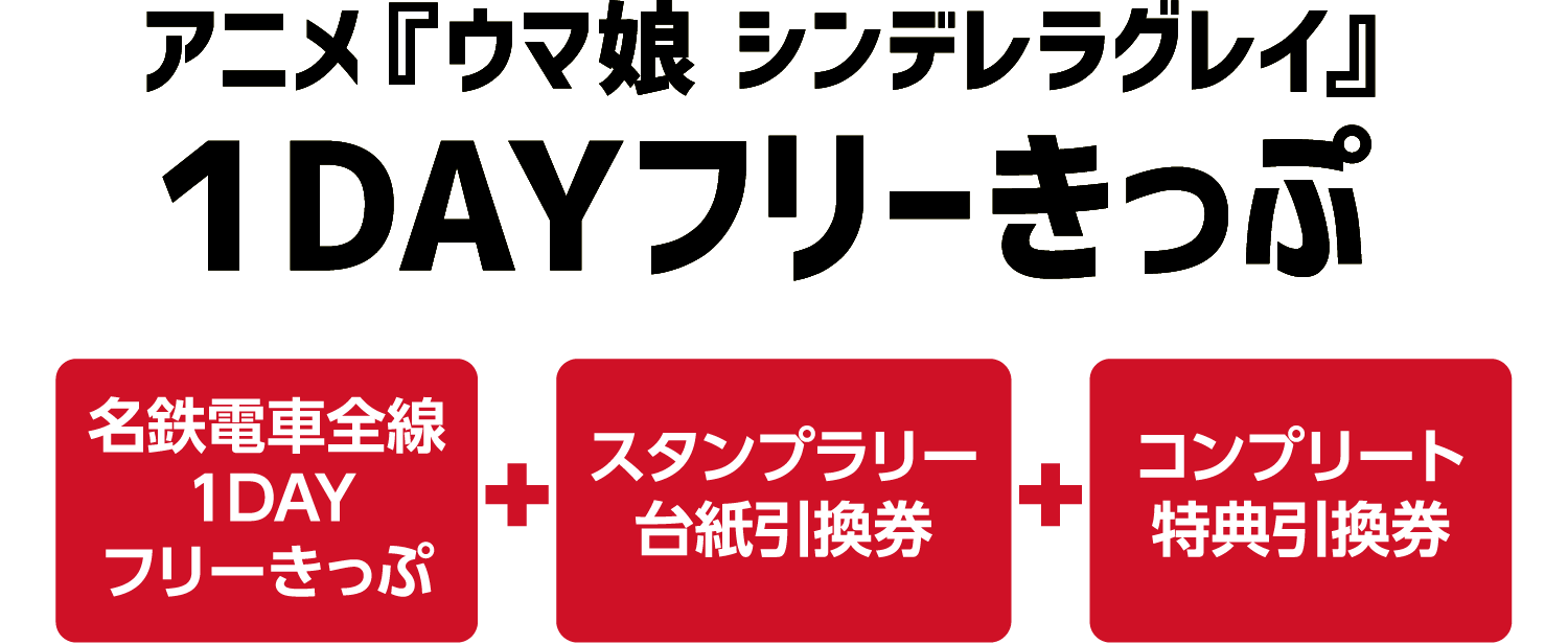 アニメ『ウマ娘 シンデレラグレイ』1DAYフリーきっぷの公式案内画像